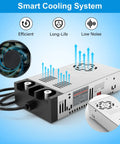 Easy To Use Universal 110V To 12V AC DC Converter Power Supply with alligator clips, cooling system, and copper nickel terminals