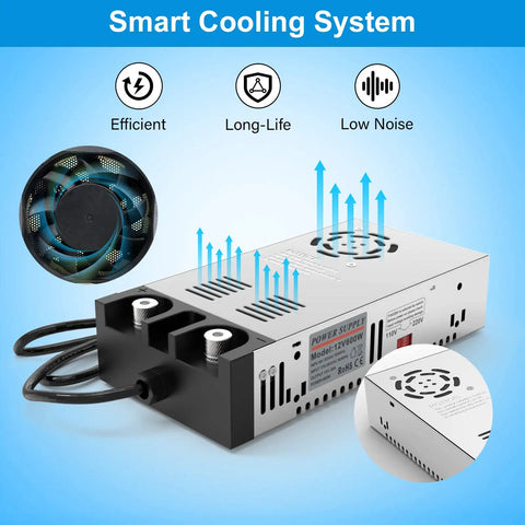 Easy To Use Universal 110V To 12V AC DC Converter Power Supply with alligator clips, cooling system, and copper nickel terminals