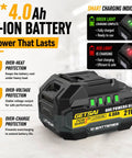 2*4.0Ah Li-ion battery for Badass 1/2 Inch Cordless Impact Wrench with smart charging indicator and protection features.
