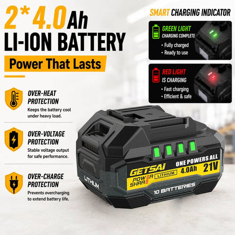 2*4.0Ah Li-ion battery for Badass 1/2 Inch Cordless Impact Wrench with smart charging indicator and protection features.