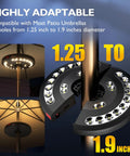 Rechargeable Patio Umbrella Lights With 28 LEDs And 3 Lighting Modes fitting 1.25-1.9 inch poles shown on umbrella
