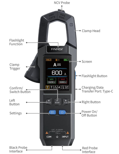 Diagram of Beast Precision Digital Clamp Meter 600A TRMS with 9999 Counts showing labeled features and buttons.