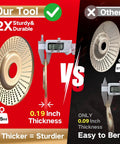 Comparison showing 13 Piece Wood Carving Disc Set For Four And A Half Inch Angle Grinders With Carbon Steel Discs; thicker and sturdier