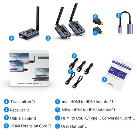 Upgraded Wireless HDMI Transmitter and Two Receivers With LED Screen, box, cables, adapters for 165 ft range setup.