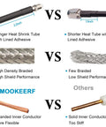 Comparison of Dual CB Antenna Coax Cable 10 Ft Ultra Low Loss RG8X vs standard coax showing braided shield and core flexibility.