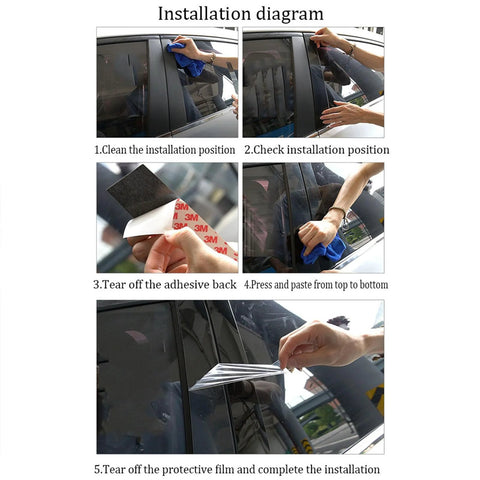 Six-piece B-pillar window trim set for Jeep Cherokee 2014–2022; installation diagram showing step-by-step fit.
