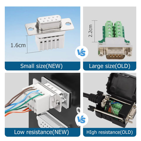 Comparison of new small size and low resistance DB9 Breakout Solderless Connector Kit For RS232 with old connector.