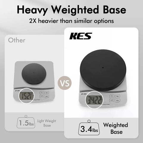 Comparison of heavy base for Freestanding Matte Black Toilet Paper Holder Stand, showing 3.4 lbs on scale vs 1.5 lbs for others