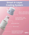 Smart 4-layer cooling system of Portable Breast Milk Cooler Keeps Infant Formula And Breastmilk Icy Fresh For Up To 15 Hours.
