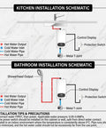 Diagram showing Kitchen and Bathroom installation schematics for Compact Tankless Instant Electric Water Heater 3000W 110V.