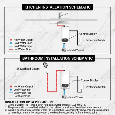 Diagram showing Kitchen and Bathroom installation schematics for Compact Tankless Instant Electric Water Heater 3000W 110V.