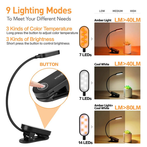 Rechargeable Clip On Book Light With 14 LEDs Eye Care Amber Reading Lamp 9 Color Modes And 9 Brightness Levels Perfect For Reading In Bed Kids And Adults Lightweight Travel Friendly showing button and lighting modes
