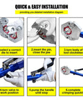 Hydraulic AC Hose Crimper Kit With 7 Die Set Manual Handheld Tool For Auto AC Line Repair installation steps diagram