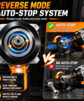 Pro Grade Cordless Impact Wrench Featuring 1000Nm Half Inch Drive And 20V Battery Pumps Out Beast Mode Torque with Auto-Stop system.