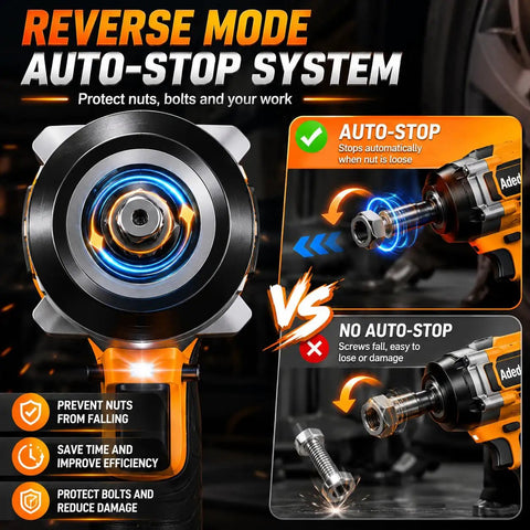Pro Grade Cordless Impact Wrench Featuring 1000Nm Half Inch Drive And 20V Battery Pumps Out Beast Mode Torque with Auto-Stop system.