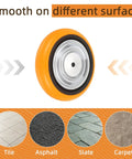 Rock Solid Heavy Duty Industrial Caster Wheel Replacement Featuring Eight Inch Rolling Thru Axle Design suitable for various surfaces.