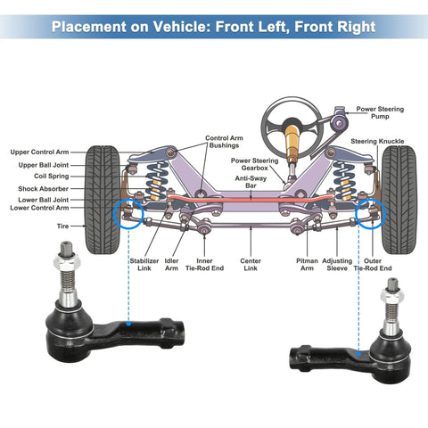 2 Pack Front Outer Tie Rod End Links Kit For Ford F 150 2004 2008 And Lincoln Mark LT 2006 2008 Premium OEM Replacement ES3691 Steering Suspension Upgrade, pair