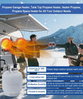 Stay Toasty Outdoors With A 30,000 BTU Dual Head Propane Heater Outdoor Tank Top Style 3 Heat Settings And Tip Over Safety With Auto Shutoff Perfect For Patio Camp Garage And Cold Nights shown in use on patio with group of people