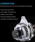 High-Performance Alternator Upgrade for Toyota Camry L4 2.5L 2010-2011 with features like copper coil and insulating coating visible
