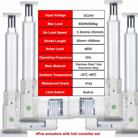 Set Of Four Heavy Duty 24V Linear Actuators With Control Hall Module, stainless steel and aluminum, 8000N thrust specs.