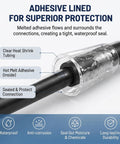 Close-up of adhesive lined clear heat shrink tubing from the Top Shelf Heat Shrink Tubing Roll Kit for waterproof sealing.