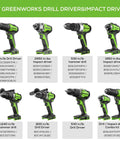 Greenworks drill and impact driver compatibility chart with multiple models shown in a grid layout.