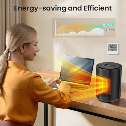 Small Space Heater For Desk And Office, 1500W PTC Ceramic Heater with heat flow towards woman working at desk