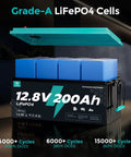 Beefy 12V 200Ah LiFePO4 Deep Cycle Battery With Grade-A cells, 2560Wh, 200A BMS, for RV, marine, solar, off-grid use.