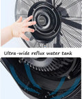 Heavy Duty Standing Misting Fan With Beastly 3 Speed Cooling Airflow and Wide Angle Oscillation showing dual net cover and water tank.