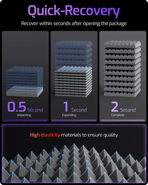 12 Pack Pyramid Soundproof Foam Panels For Walls Deliver Pro Level Acoustic Treatment to Kick Stubborn Reverb with quick recovery process.
