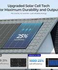 320W Monocrystalline Solar Panels 2 Pack For 12 24V Off Grid Systems Rooftop Home RV Boat High Efficiency 25 Percent Cells Durable