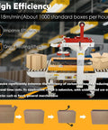 Rock Solid Automatic Carton Sealer Machine For Shipping Boxes And Cases Top And Bottom Continuous Tape Dispenser in action sealing boxes.