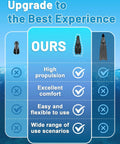 Comparison chart featuring snorkel fins with focus on high propulsion, comfort, flexibility, and versatility.