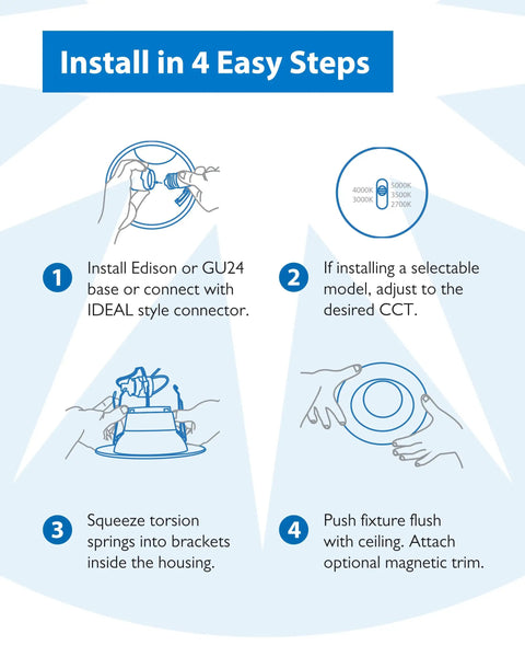 Install in 4 easy steps for Dimmable LED Recessed Ceiling Lights, showing connections and fixture positioning.