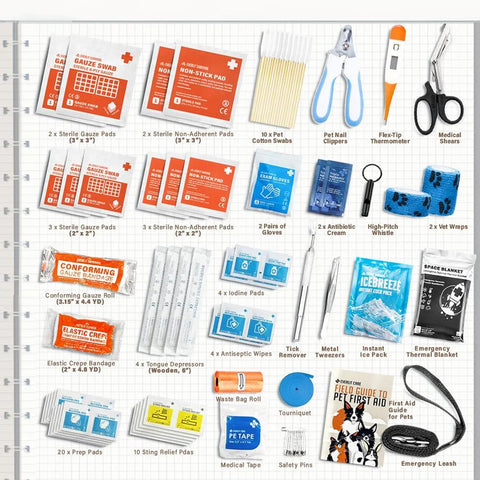 Front view of EVERLIT Pet Medic First Aid Kit in blue compact bag with 95-piece pet medical supplies.