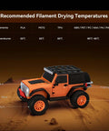 Illustrated temperature guide for Space Pi X4 Filament Dryer Box For 4 Spools With Dual 200W Heating Chambers And Quick Heat Up