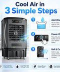Heavy Duty Portable Evaporative Air Cooler With 9000 CFM Industrial Swamp Cooling And A 12 Gallon Tank showing three step operation.