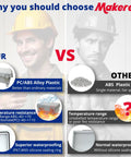 Comparison of PC/ABS alloy plastic vs ABS plastic, highlighting temperature resistance and waterproofing advantages for outdoor enclosures.