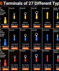 Display of 680 insulated terminals of 27 types for Heavy Duty Crimping Tool Kit For Insulated Terminals And Wire Connectors