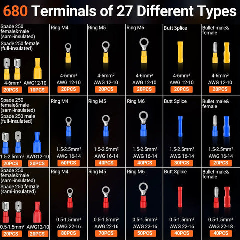Display of 680 insulated terminals of 27 types for Heavy Duty Crimping Tool Kit For Insulated Terminals And Wire Connectors