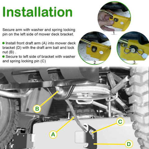 Front Draft Arm Kit And Deck Lift Linkage Kit For Riding Lawn Tractors Fits D100 Through D170 E100 Through E180 G110 L100 Through L118 And Classic 102 105 115 125 135 145 155C 190C Easy Install Durable Replacement Parts installation diagram