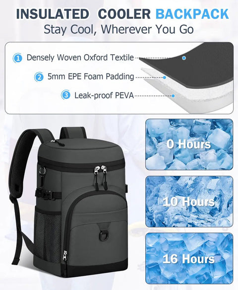 22L Waterproof Insulated Cooler Backpack For Beach, Hiking, Camping And Travel, Leakproof Soft Pack, ice retention diagram