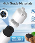 Replacement Refrigerator Water Filter For Bosch Ultra Clarity Pro Series 3 Pack shown with high-grade coconut shell filter