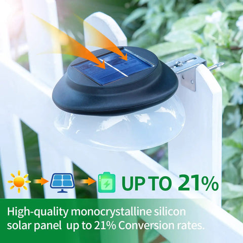 Close-up of Solar Fence Lights Waterproof Outdoor Gutter Lights With Two Installation Methods on fence, solar panel visible.