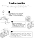 Troubleshooting steps for NeverRust Deluxe Kitchen And Bathroom Sink Sponge Holder Organizer with suction cup installation.