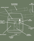 Diagram of All In One Garden Tool Pouch Belt With Grab And Go Multi Pocket Utility Apron showing pockets, hammer loop, and belt details.