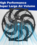 Slick 14 Inch Electric Radiator Cooling Fan Mount Kit showing high volume airflow and black plastic design for efficient cooling.