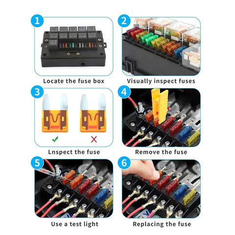 Go To Automotive Fuse Kit With 330 Piece Assortment For Mini And Standard Blade Fuses Zinc, Easy Replacement, Quick ID instructions