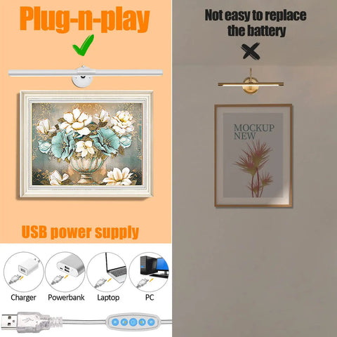Dope USB Picture And Painting Light With Adjustable 3200K To 6500K Color Temperature, 360 Degree Rotatable And Five Level Dimming