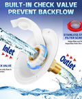 RV water inlet with built-in check valve, white plastic flange, brass 3/4 NH to 1/2 NPT adapter, stainless filter screen.